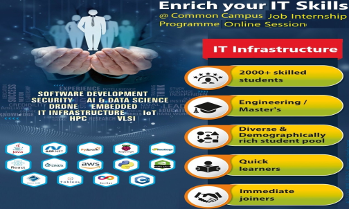 Campus Job Internship Program